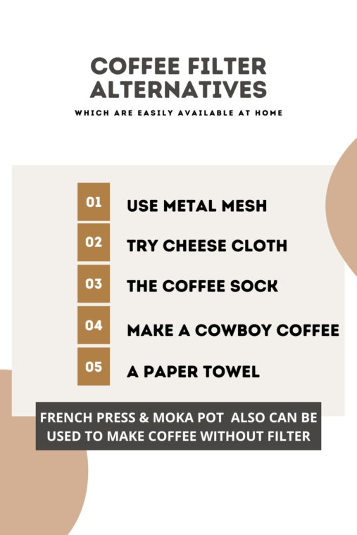 Coffee Filter Alternatives