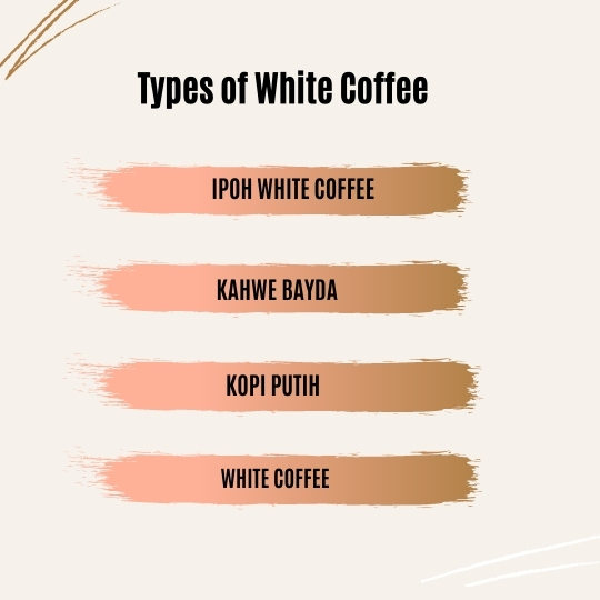 Different Types of White Coffee