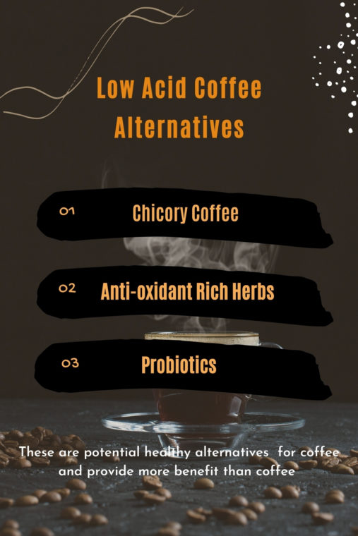 Low Acid Coffee Alternatives