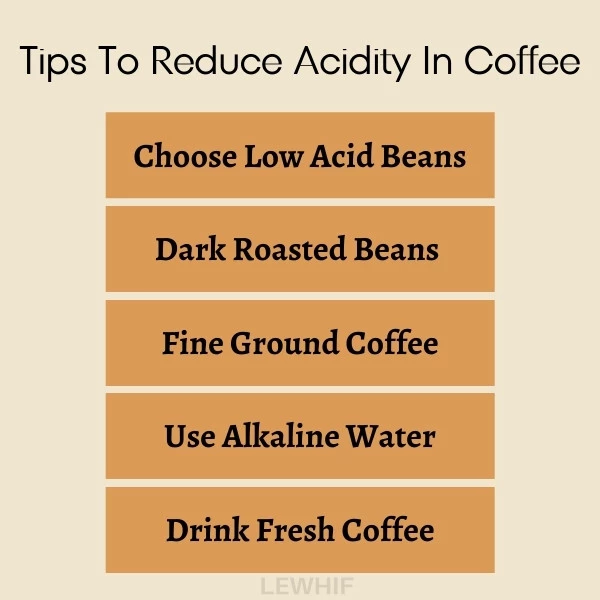 Methods To Reduce Acidity In Coffee