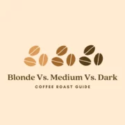 You've certainly heard of blonde, medium, and dark roast coffee, but do you know how they taste and brew? Understanding roast degrees helps you choose the right coffee for your taste, brewing technique, and mood.