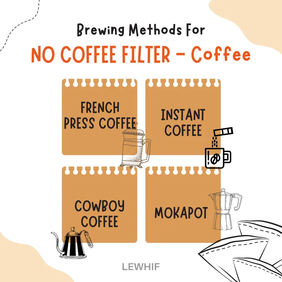 How To Make Coffee Without A Filter?