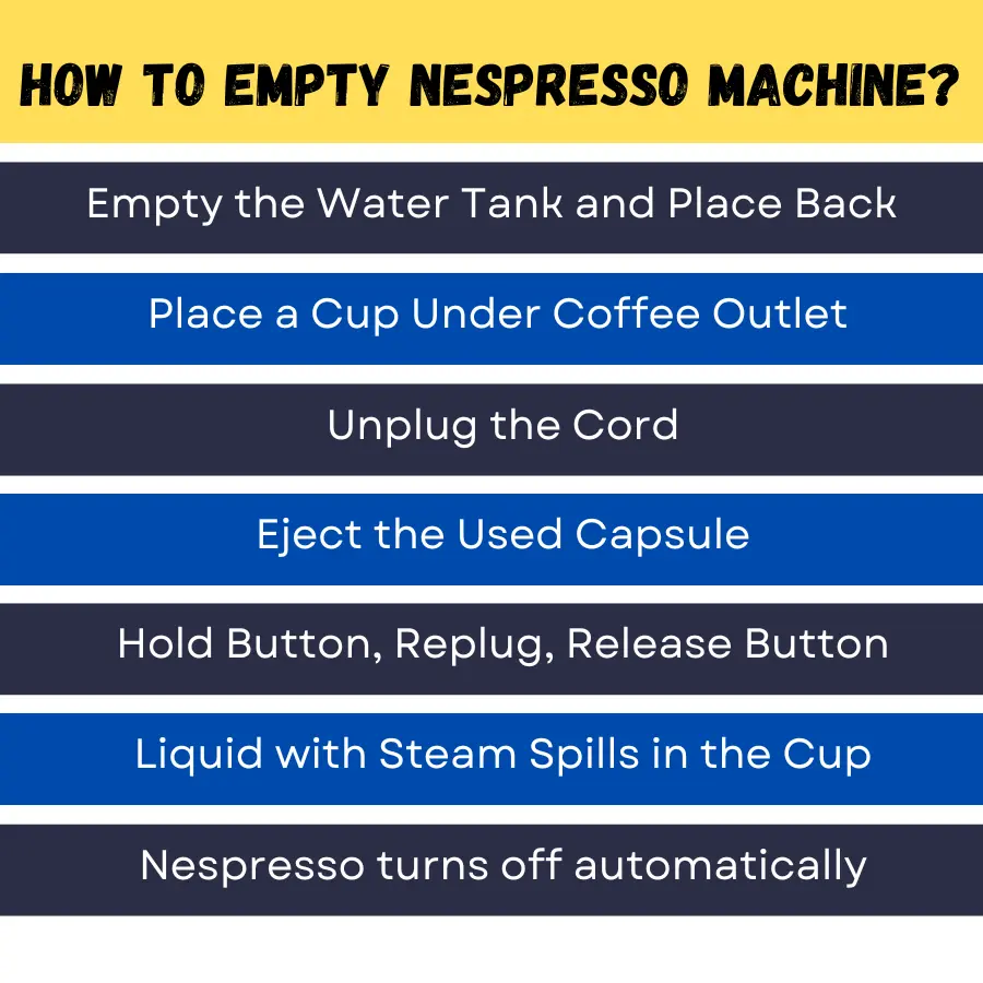 How to Empty Nespresso Machine?